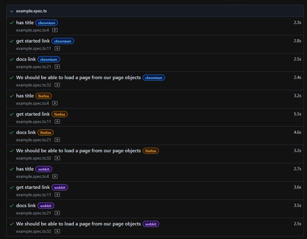 Example Multi Browser Report